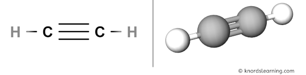 Is C2H2 Polar or Nonpolar