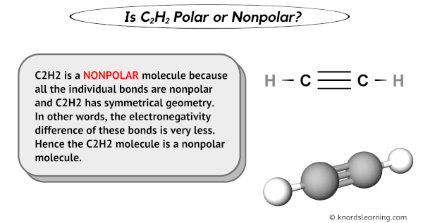 Is C2H2 Polar or Nonpolar? (And Why?)