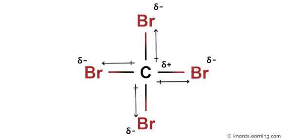 Is CBr4 Polar or Nonpolar