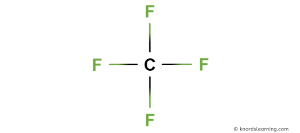 Is CF4 Polar or Nonpolar