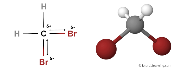 Is CH2Br2 Polar or Nonpolar