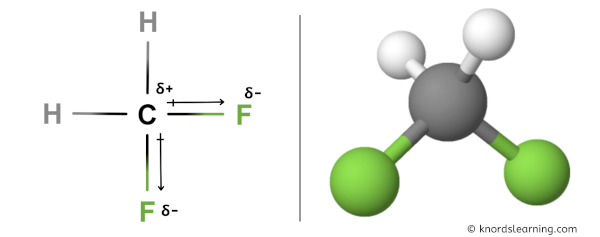 Is CH2F2 Polar or Nonpolar