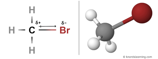 Is CH3Br Polar or Nonpolar