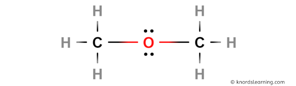 Is CH3OCH3 Polar or Nonpolar