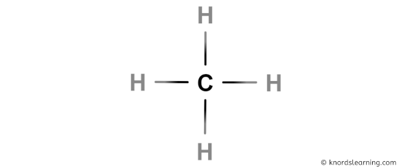 Is CH4 Polar or Nonpolar