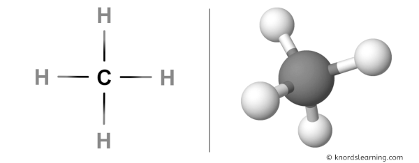 Is CH4 Polar or Nonpolar