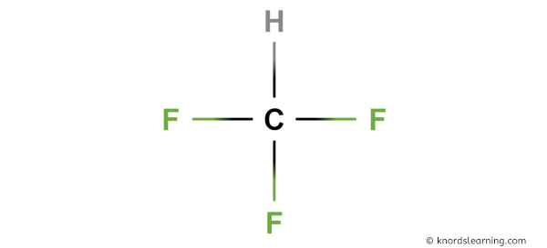 Is CHF3 Polar or Nonpolar