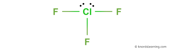 Is ClF3 Polar or Nonpolar