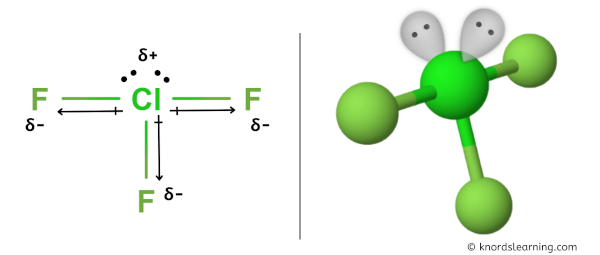 Is ClF3 Polar or Nonpolar