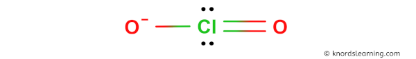 Is ClO2- Polar or Nonpolar