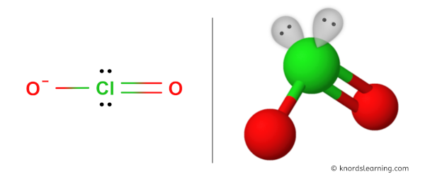 Is ClO2- Polar or Nonpolar