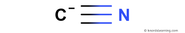 Is CN- Polar or Nonpolar