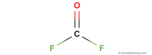 Is COF2 Polar or Nonpolar? (And Why?)