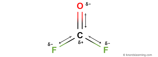 Is COF2 Polar or Nonpolar