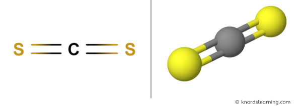 is-cs2-polar-or-nonpolar-and-why