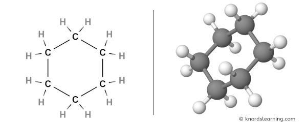 Is cyclohexane polar or nonpolar