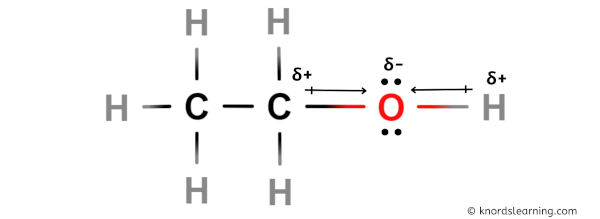 Is Ethanol polar or nonpolar