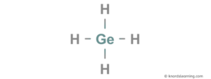 Is GeH4 Polar or Nonpolar? (And Why?)