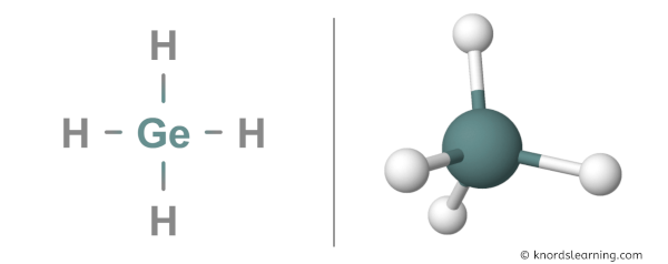 Is GeH4 Polar or Nonpolar