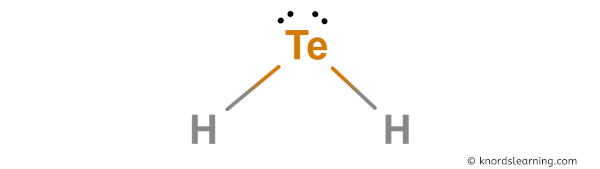 Is H2Te Polar or Nonpolar