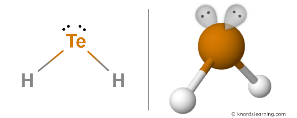 Is H2Te Polar or Nonpolar