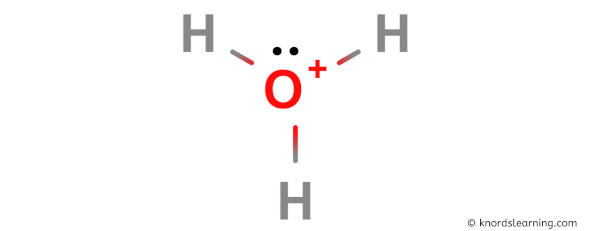 Is H3O+ Polar or Nonpolar