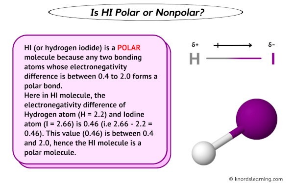 Is HI Polar or Nonpolar