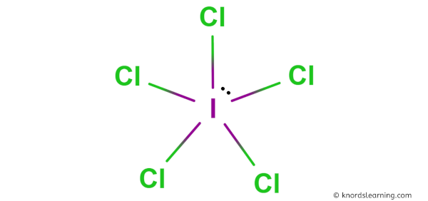 Is ICl5 Polar or Nonpolar