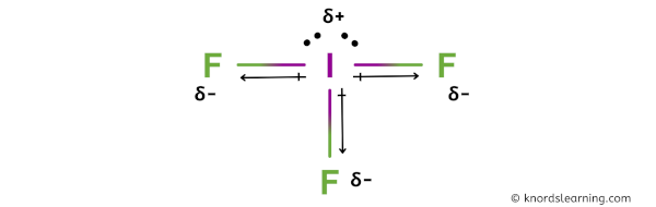 Is IF3 Polar or Nonpolar