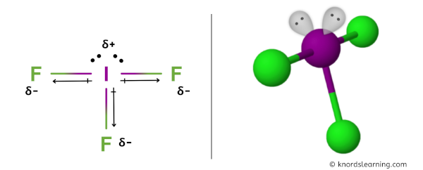 Is IF3 Polar or Nonpolar