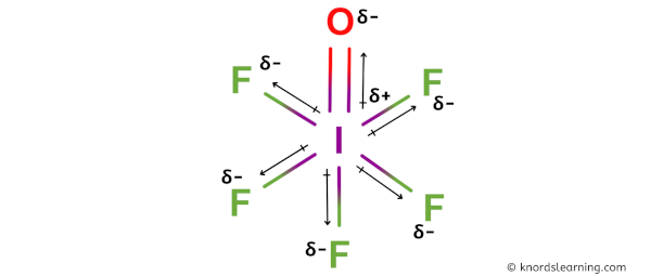 Is IOF5 Polar or Nonpolar