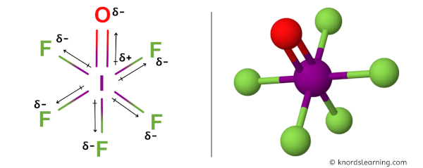 Is IOF5 Polar or Nonpolar