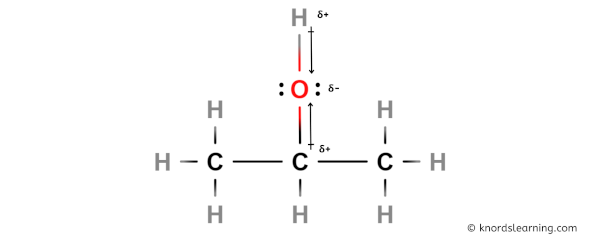 Is Isopropanol polar or nonpolar