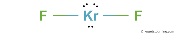 Is KrF2 Polar or Nonpolar