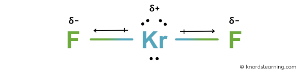 Is KrF2 Polar or Nonpolar