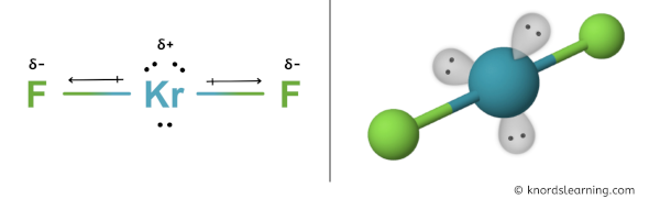 Is KrF2 Polar or Nonpolar