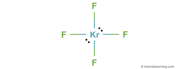 Is KrF4 Polar or Nonpolar