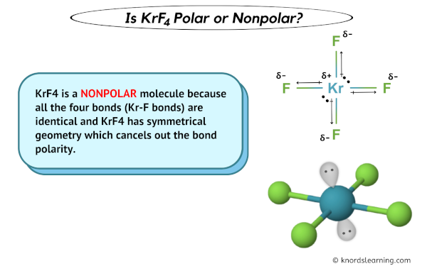 Is KrF4 Polar or Nonpolar