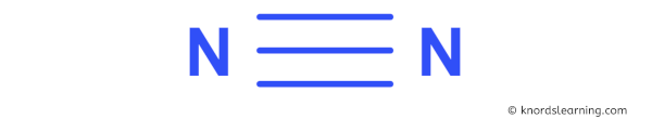 Is N2 Polar or Nonpolar