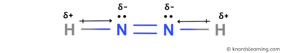 Is N2H2 Polar or Nonpolar