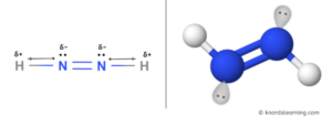 Is N2H2 Polar or Nonpolar? (And Why?)