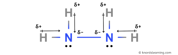 Is N2H4 Polar or Nonpolar