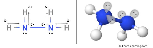 Is N2H4 Polar or Nonpolar