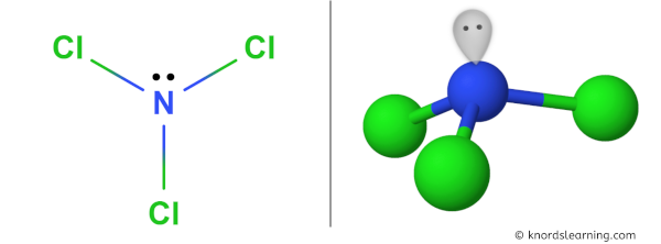 Is NCl3 Polar or Nonpolar