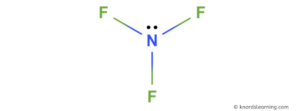 Is NF3 Polar or Nonpolar? (And Why?)