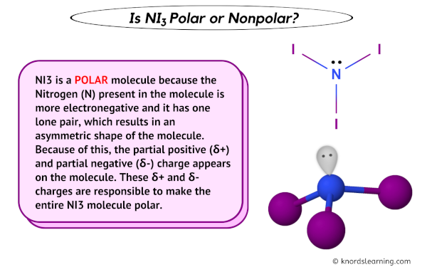 Is NI3 Polar or Nonpolar