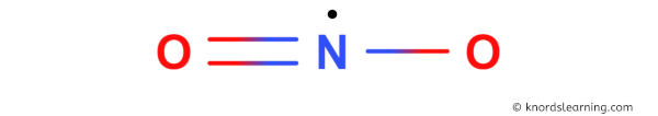 Is NO2 Polar or Nonpolar