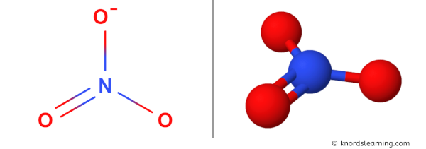 Is NO3- Polar or Nonpolar