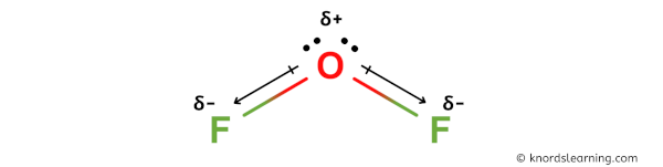 Is OF2 Polar or Nonpolar