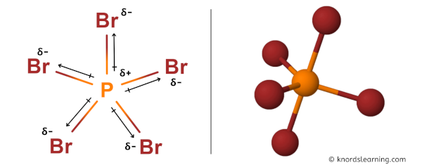 Is PBr5 Polar or Nonpolar